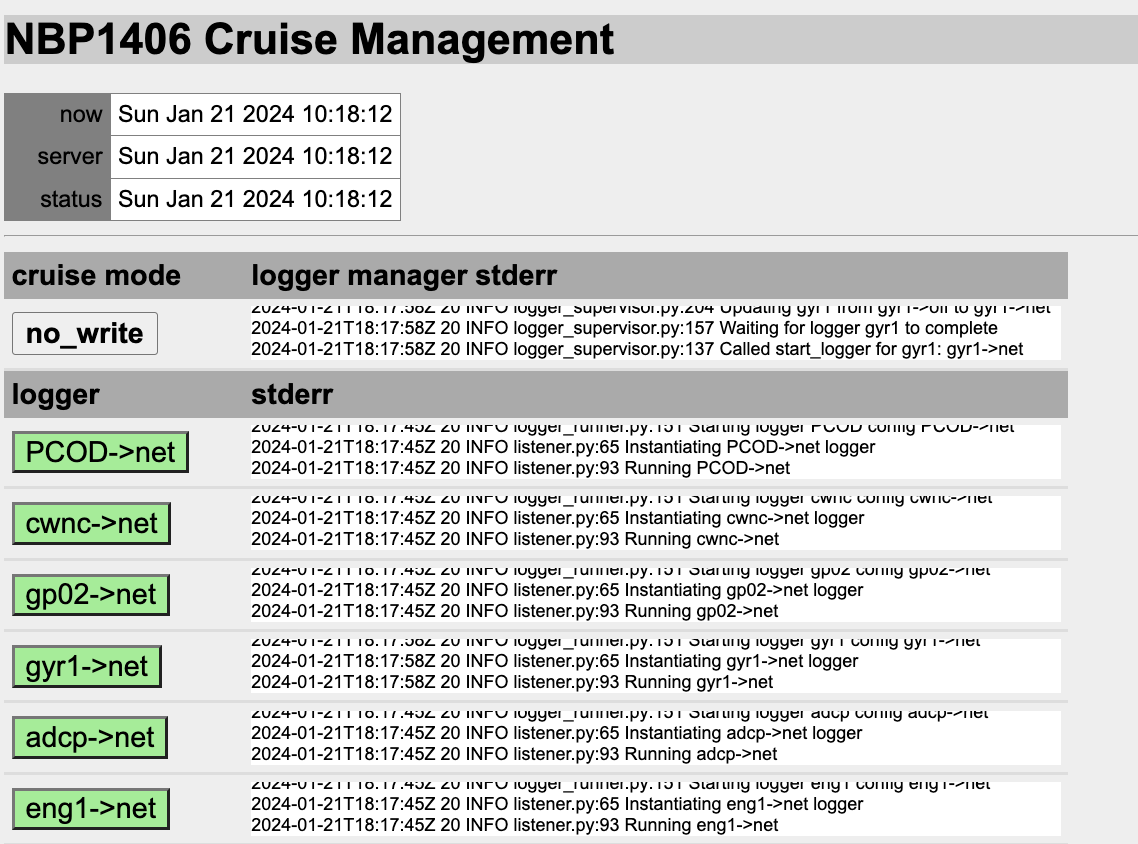 NBP Sample Cruise, no_write mode