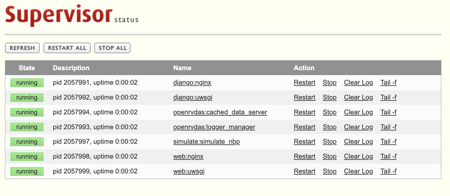 Supervisor Console